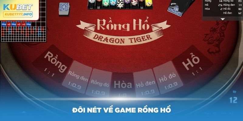 Tìm hiểu đôi nét về game Rồng Hổ nhà cái Kubet