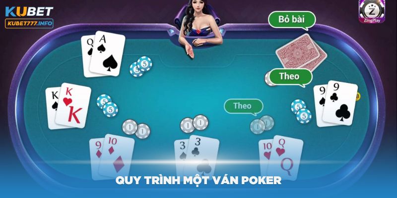 Tìm hiểu quy trình một ván Poker tại các nhà cái trực tuyến